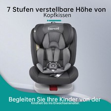 Kinderautositz Ruheposition